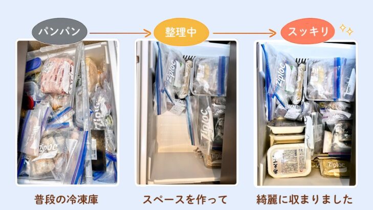 味の素「あえて、」導入前後の冷凍庫比較（パンパンから整理中を経てスッキリ収納）