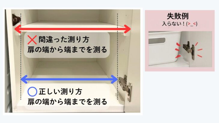 内見時の正しい採寸方法を示す図解