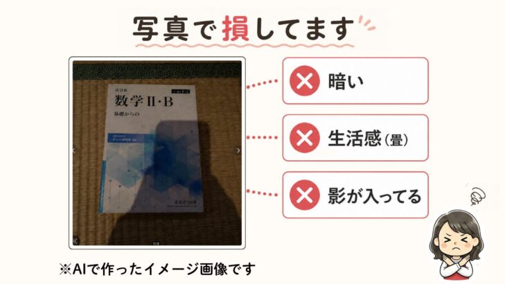 損する写真の例をAIが作ったイメージ図で説明。暗く、生活感がある写真。スマホの影も入っている。