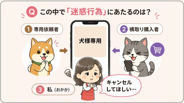 メルカリ専用出品の横取りトラブルクイズ。犬さん・猫さん・私の3人のうち、迷惑行為をしているのは誰？