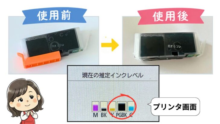 スタサプテキスト約100枚印刷後のインク使用前後の比較写真。インク残量はほとんど減らなかった