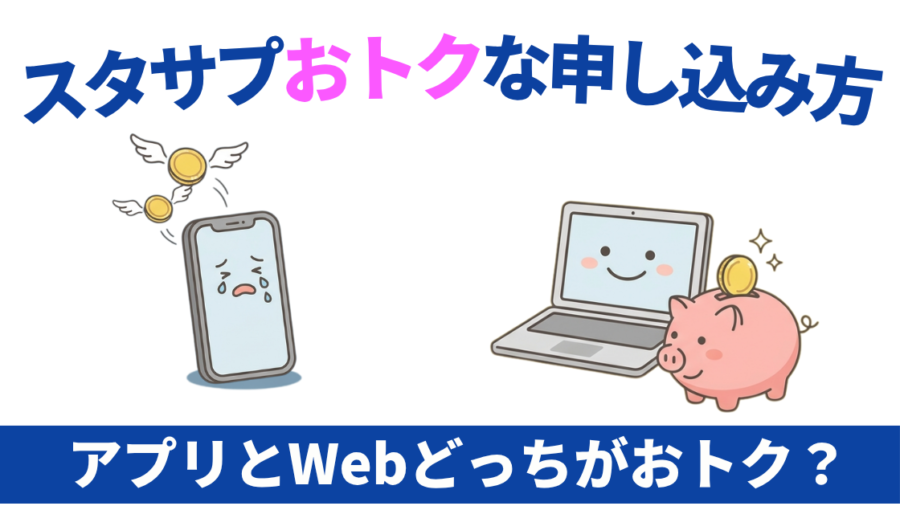 「今からでも安くできます！スタサプ アプリ→Webで月622円おトク」の文字と、アプリ月額2,800円とWeb月額2,178円のスマホ画面