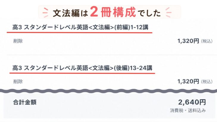 スタサプ公式テキスト『高3スタンダードレベル英語＜文法編＞』は前編・後編の2冊構成、合計2,640円。購入時のスクショ