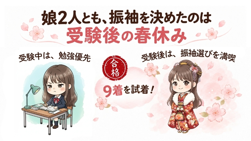 娘2人とも振袖を決めたのは受験後の春休み。受験中は勉強優先、受験後に9着を試着して振袖選びを満喫