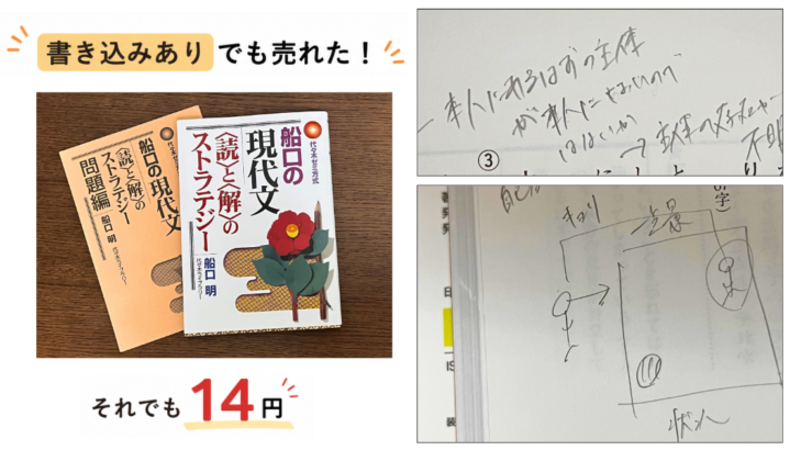 書き込みのある船口の現代文ストラテジー。書き込みありでも14円で売れた