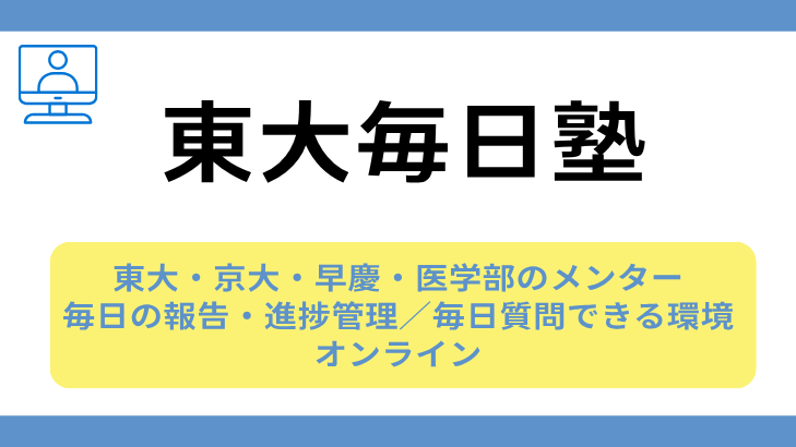 東大毎日塾の特徴カード。東大・京大・早慶・医学部のメンター、毎日の報告と進捗管理、オンライン。