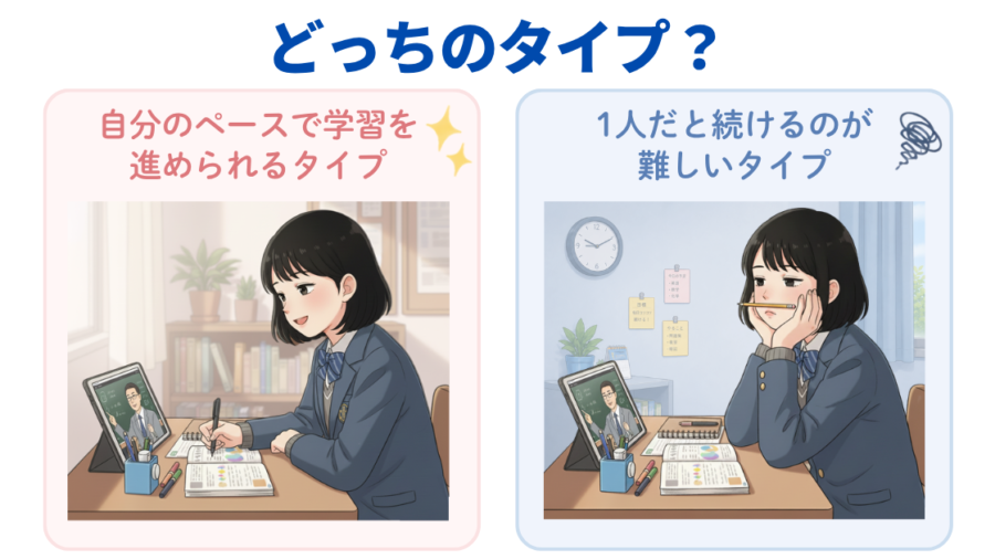 「どっちのタイプ?」の2枚比較。タブレットの授業を見ながら楽しく勉強する女子高生と、ほおづえをついて手が止まる女子高生のイラスト