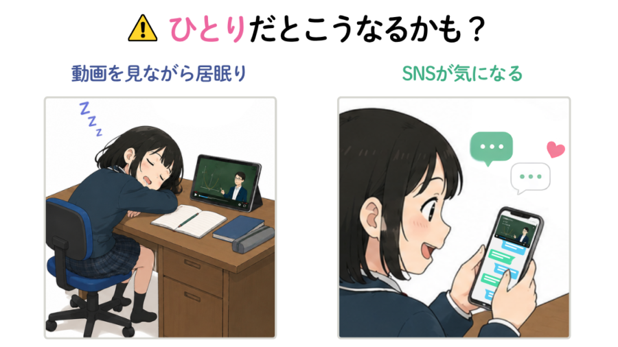 「ひとりだとこうなるかも?」のイラスト。動画を見ながら机で居眠りする女子高生と、SNSが気になってスマホを見る女子高生
