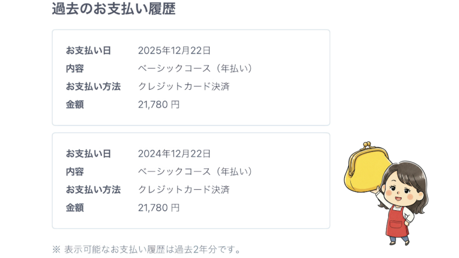 スタディサプリのサポートWebの支払い履歴。2024年と2025年の12月22日にベーシックコース年払い21,780円を支払った記録