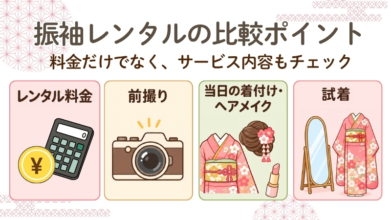 振袖レンタルの比較ポイント。レンタル料金・前撮り・当日の着付けとヘアメイク・試着の4つ