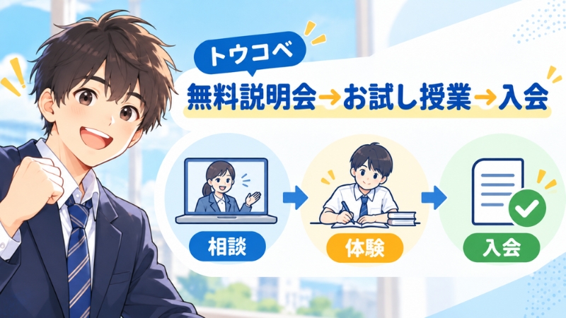 トウコベの無料説明会からお試し授業、入会までの流れ