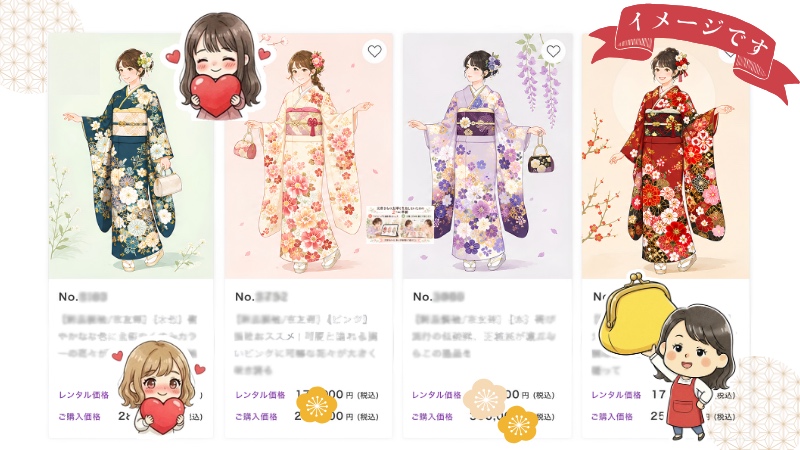振袖コレクションのイメージ。振袖ごとに番号とレンタル価格、購入価格が並んでいる